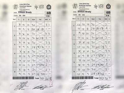 tsx pix 2019-807 ellison 702 scorecard 750
