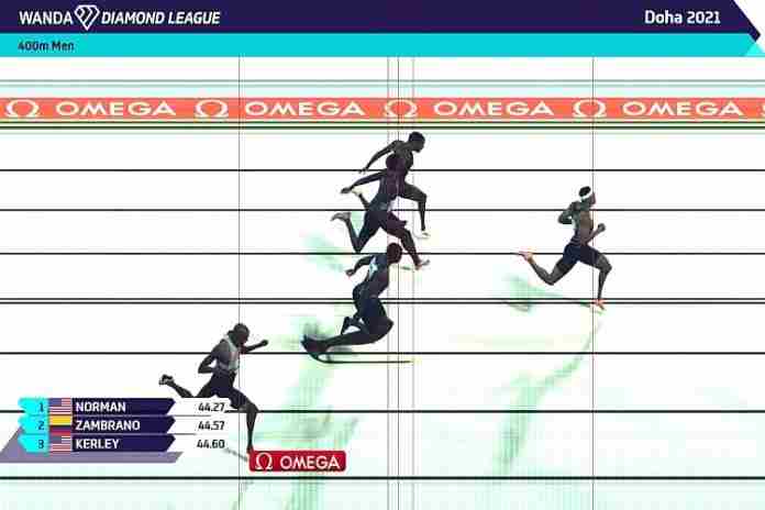 tsx pix 2021-528 diamomd league 400 m 750