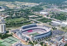 PANORAMA: Milan Cortina ‘26 reported in cash-flow crunch; analysis shows 65.6% of major-college rev-share to football; Shiffrin in Levi for 9th reindeer!