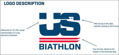 tsx pix 2025-929 usa biathlon new logo 750×350