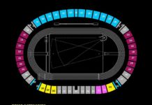 ATHLETICS: World Athletics’ new “Ultimate Championship” ticket prices and seating revealed; it’s all pretty reasonable!
