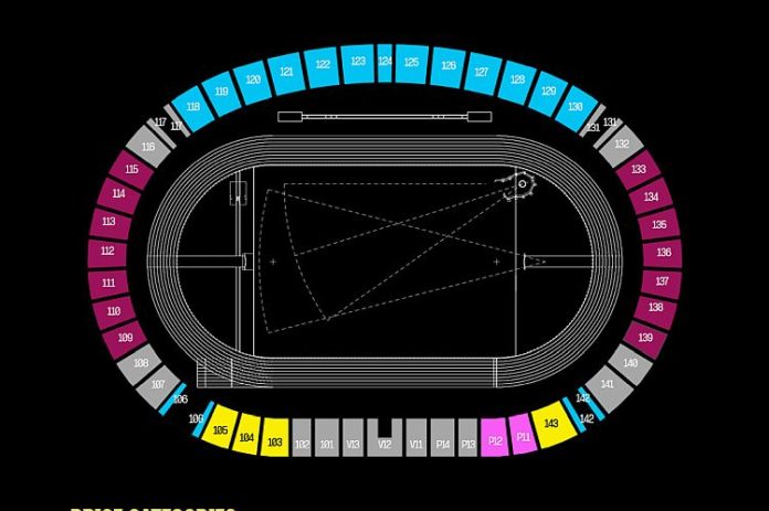 tsx pix 2025-1029 budapest stadium t&f (w ath)