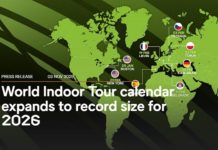 ATHLETICS: World Athletics’ World Indoor Tour expands to 77 events for 2026, but what kind of meets are included?