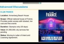 LOS ANGELES 2028: Santa Monica turns 180, agrees to contract for “Club France” and Olympic broadcast installation for 2028