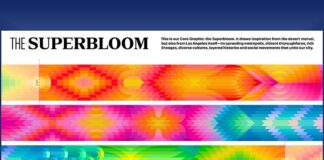 LOS ANGELES 2028: LA28 organizers introduce “Look of the Games,” using the Southern California “Superbloom” as the base of inspiration