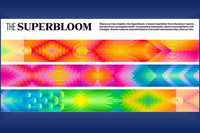 la 2028 design-superbloom 2026-323